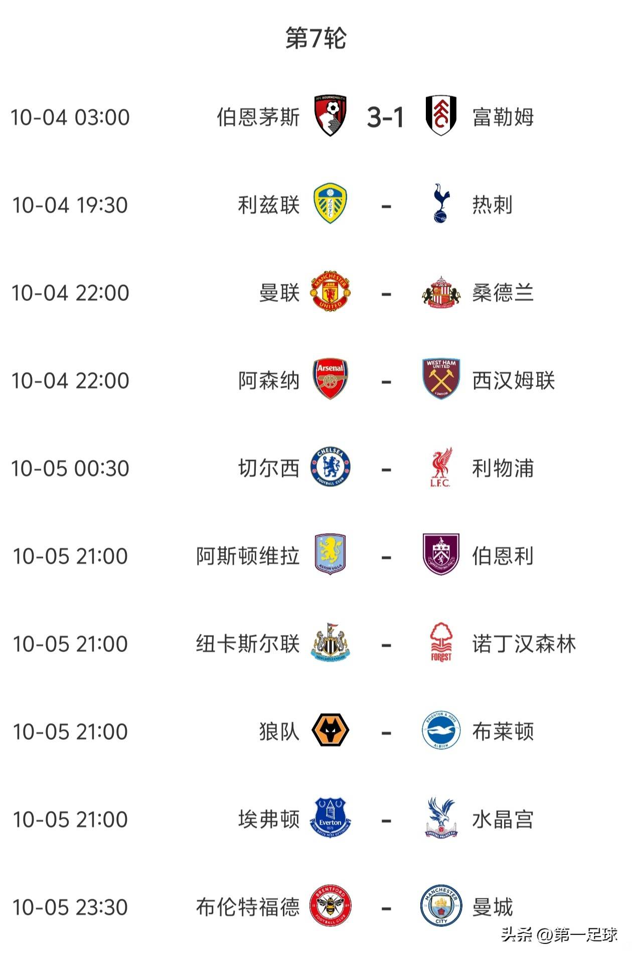 英超集结日再迎强敌，辽宁本钢伤情更新，主帅态度——质疑声仍在，团队化学反应显著的简单介绍-开云官网首页