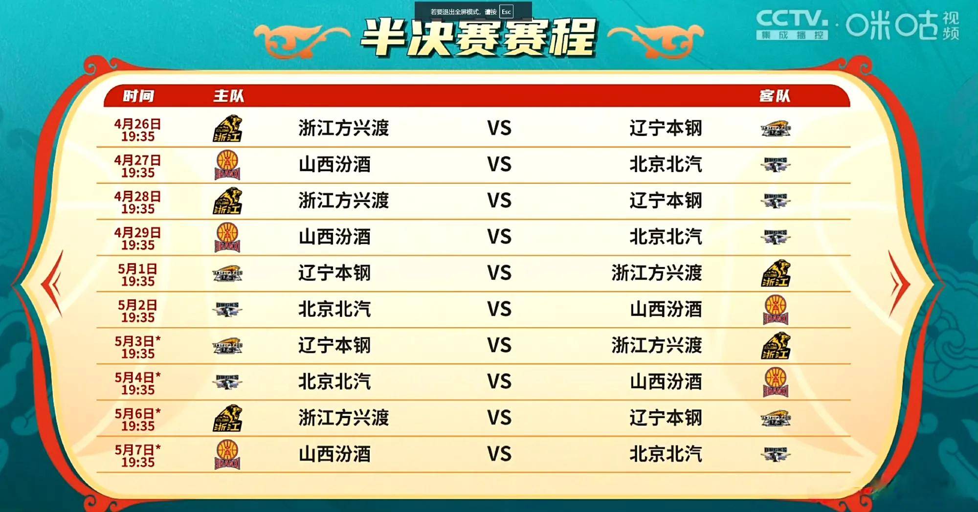 CBA常规赛赛程吃紧，犹他爵士集结日强势反弹，管理层满意，赛程密集仍需轮换的简单介绍-开云官网登录