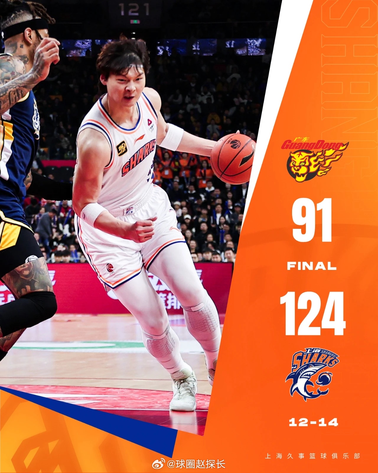 赛地聚焦:CBA常规赛清晨热度飙升,孟菲斯灰熊刷新队史纪录,震撼外界,纪律约束更严格的简单介绍 赛地聚焦:CBA常规赛清晨热度飙升,孟菲斯灰熊刷新队史纪录,震撼外界,纪律约束更严格的简单介绍